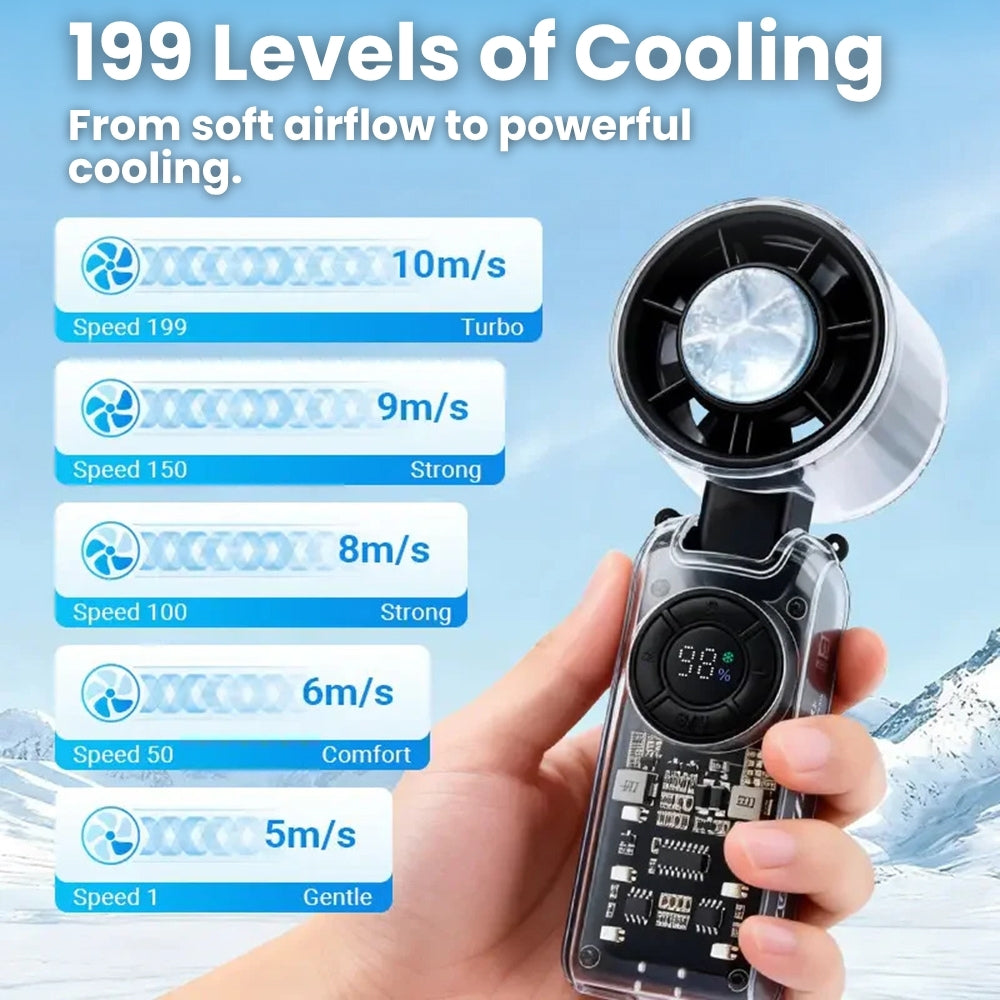 Handheld Cooling Fan